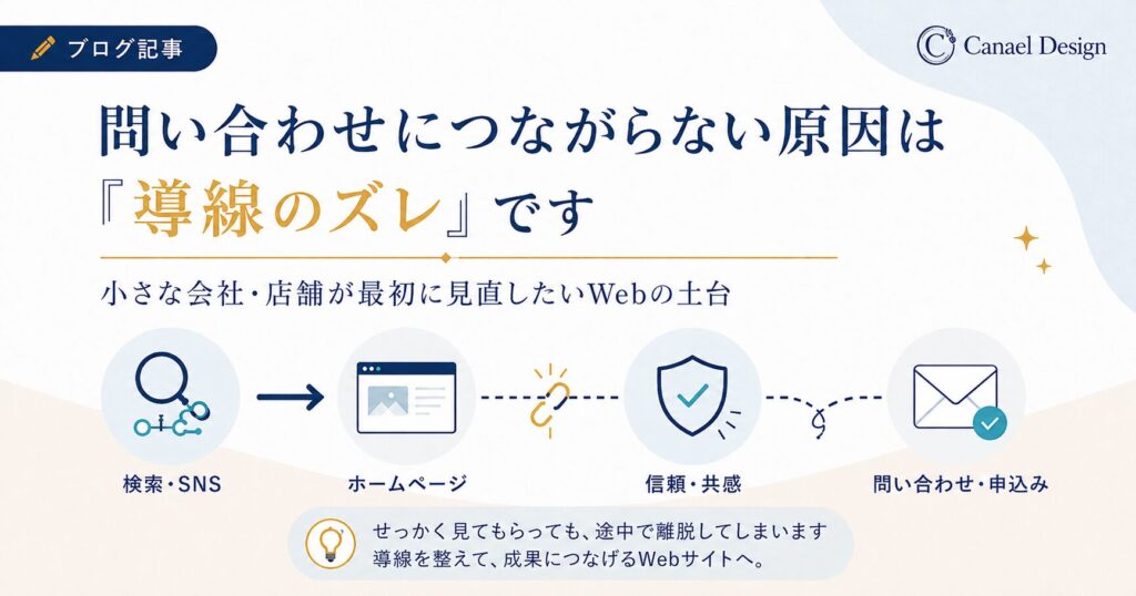 問い合わせに繋がらない原因は「導線のズレ」です
