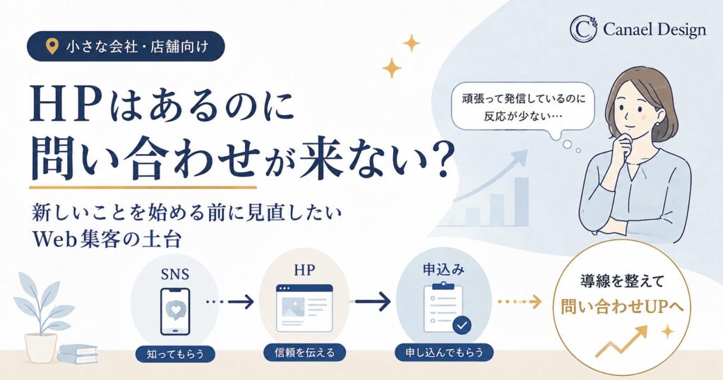 問い合わせに繋がらない原因は「導線のズレ」です
