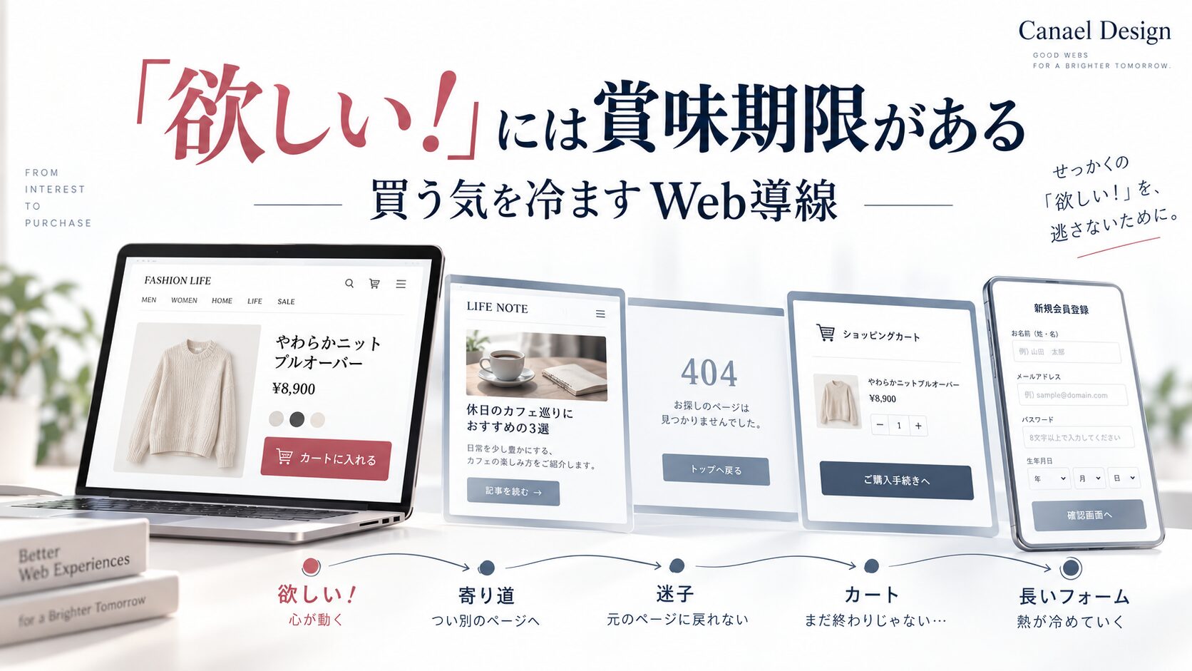 アイキャッチ_「欲しい！」には賞味期限がある。