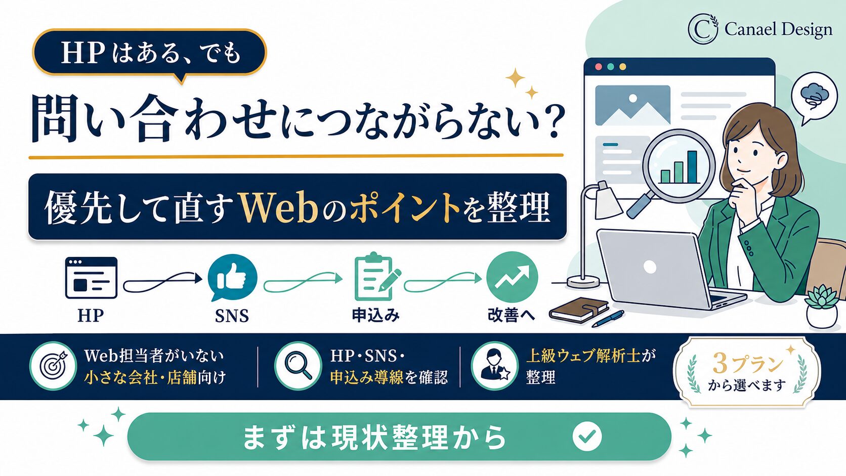 Web担当者がいない会社・店舗向け|HP・SNS・申込み導線を確認します